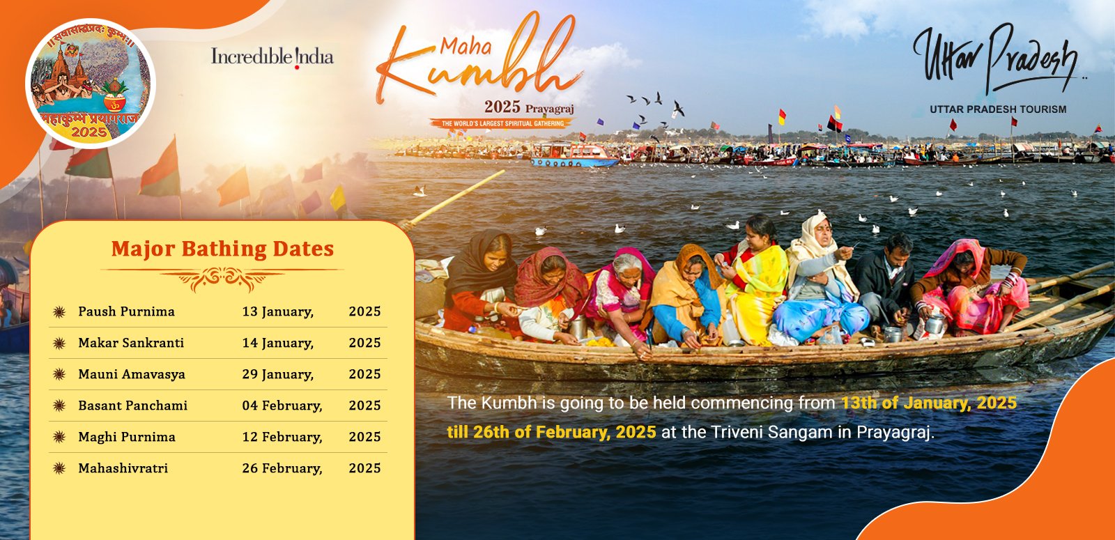 Complete Travel Guide for Maha Kumbh Mela 2025 Prayagraj